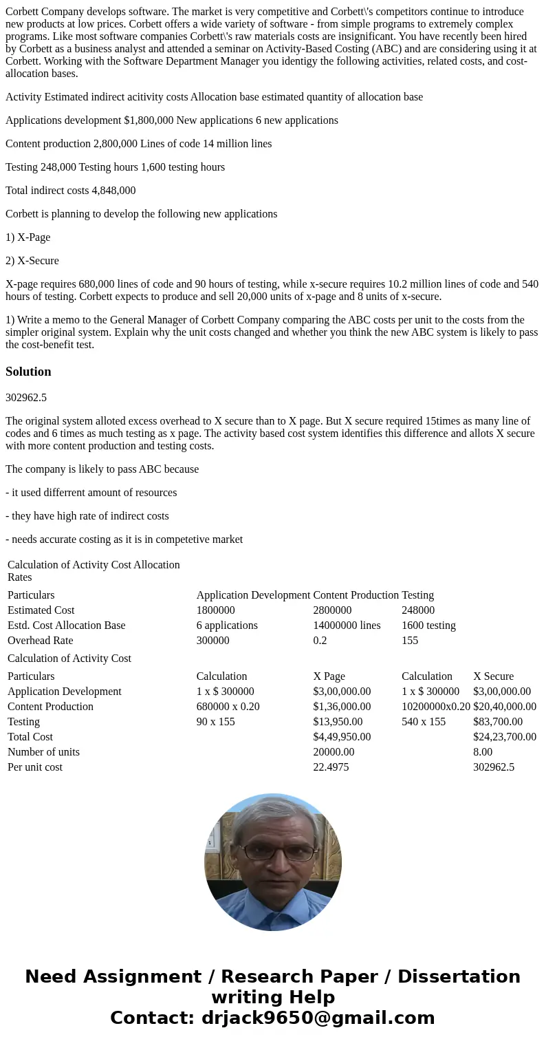 Corbett Company develops software. The market is very competitive and Corbett\'s competitors continue to introduce new products at low prices. Corbett offers a 