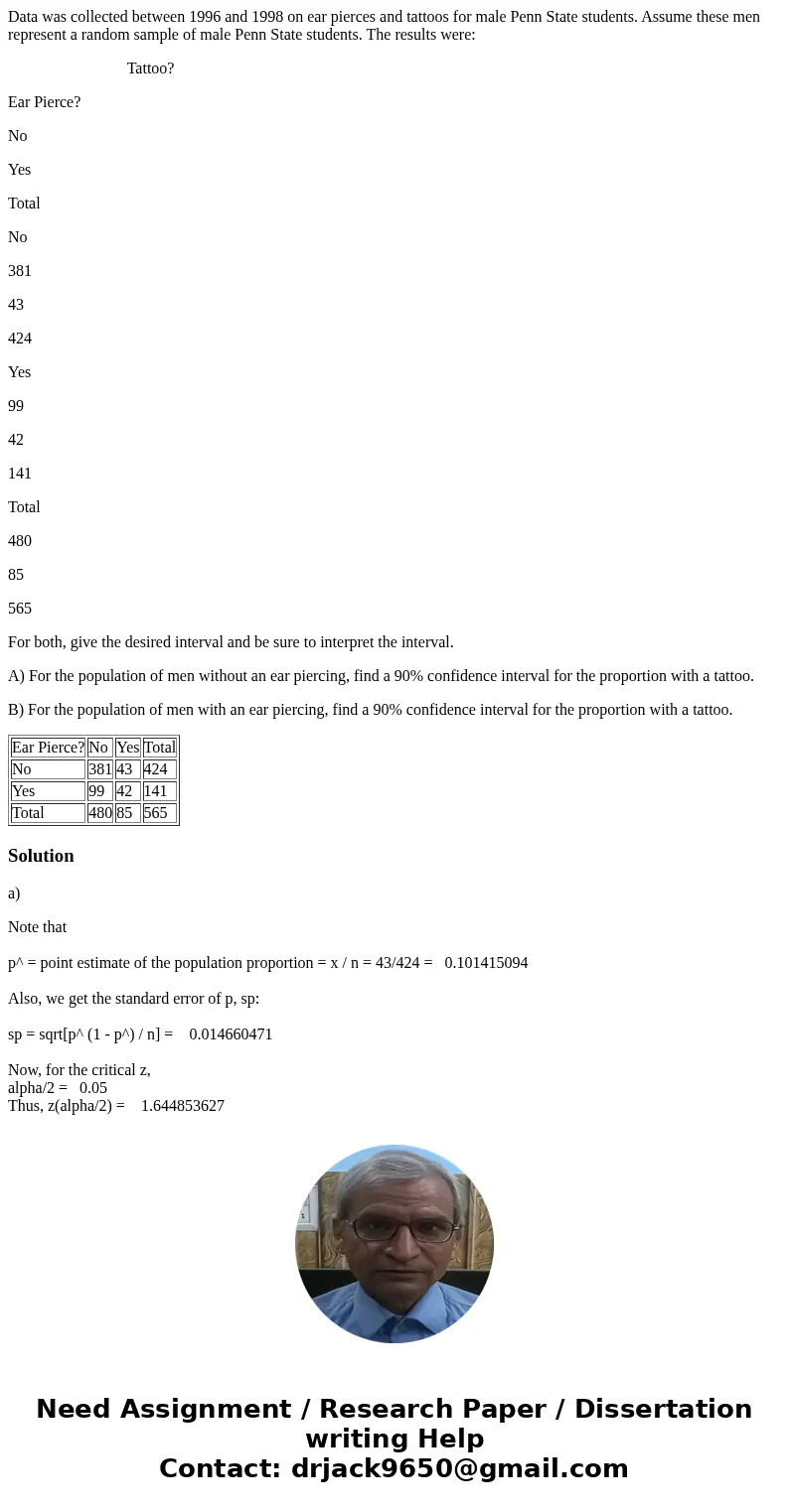 Data was collected between 1996 and 1998 on ear pierces and tattoos for male Penn State students. Assume these men represent a random sample of male Penn State 