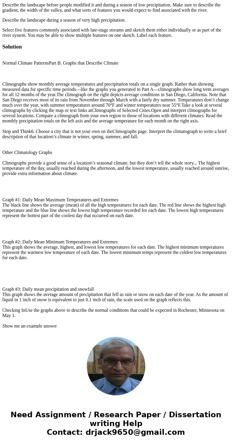 Describe the landscape before people modified it and during a season of low precipitation. Make sure to describe the gradient, the width of the valley, and what Describe the landscape before people modified it and during a season of low precipitation. Make sure to describe the gradient, the width of the valley, and what
