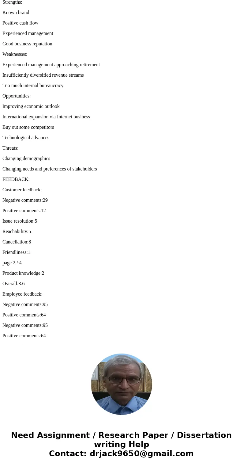 Develop a high level performance management cycle plan (4-5 pages).The paper needs to be written with each heading listed below: It shall start with the Introdu