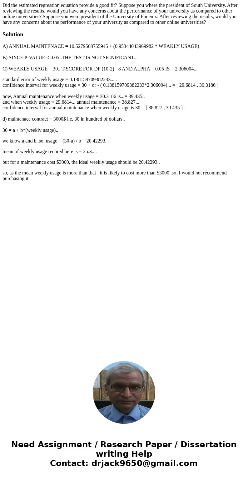  Did the estimated regression equation provide a good fit? Suppose you where the president of South University. After reviewing the results, would you have any 