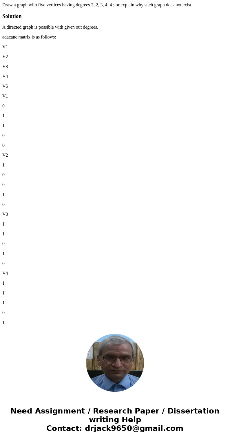 Draw a graph with five vertices having degrees 2, 2, 3, 4, 4 ; or explain why such graph does not exist.SolutionA directed graph is possible with given out degr Draw a graph with five vertices having degrees 2, 2, 3, 4, 4 ; or explain why such graph does not exist.SolutionA directed graph is possible with given out degr