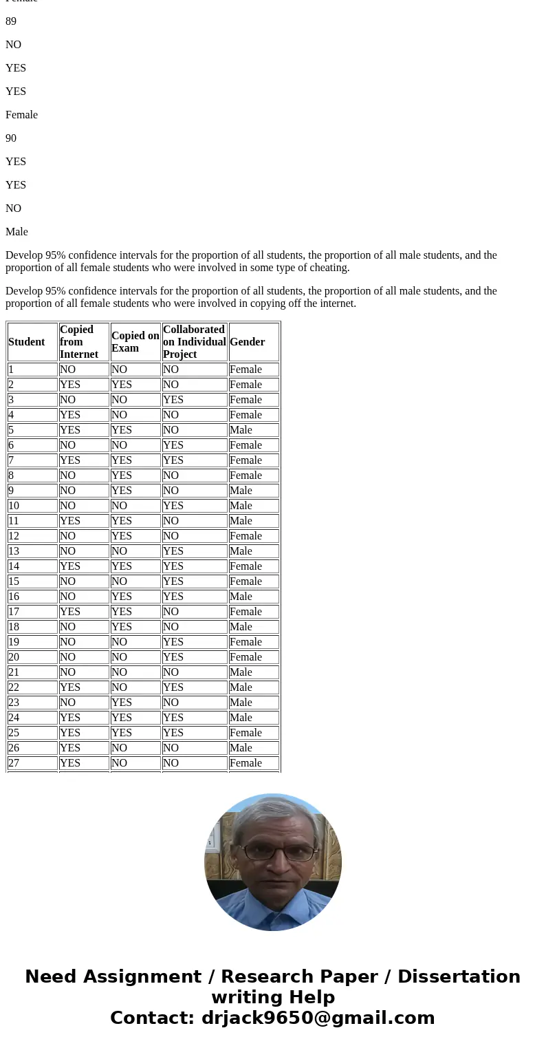 During the global recession of 2008 and 2009, there were many accusations of unethical behavior by Wall Street executives, financial managers, and other corpora During the global recession of 2008 and 2009, there were many accusations of unethical behavior by Wall Street executives, financial managers, and other corpora