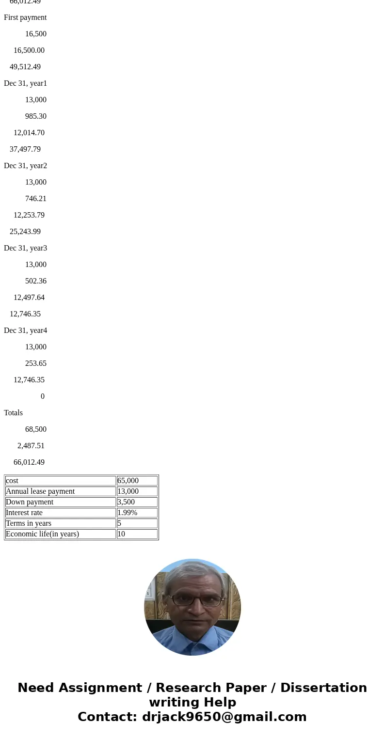 Evaluate the opportunity to obtain a truck and perform the calculations to determine whether or not it is more advantageous to purchase or lease this asset. Use Evaluate the opportunity to obtain a truck and perform the calculations to determine whether or not it is more advantageous to purchase or lease this asset. Use