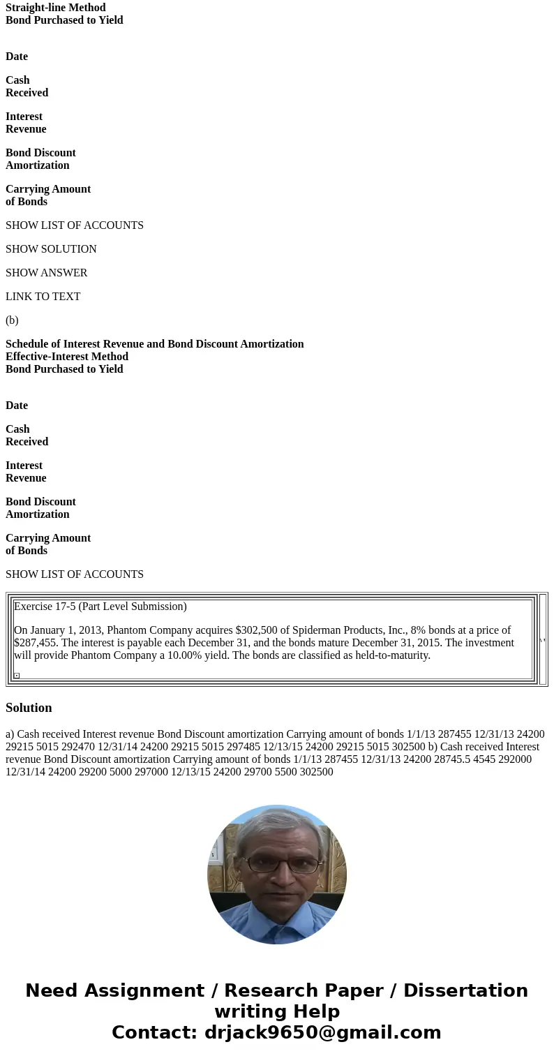 Exercise 17-5 (Part Level Submission) On January 1, 2013, Phantom Company acquires $302,500 of Spiderman Products, Inc., 8% bonds at a price of $287,455. The in