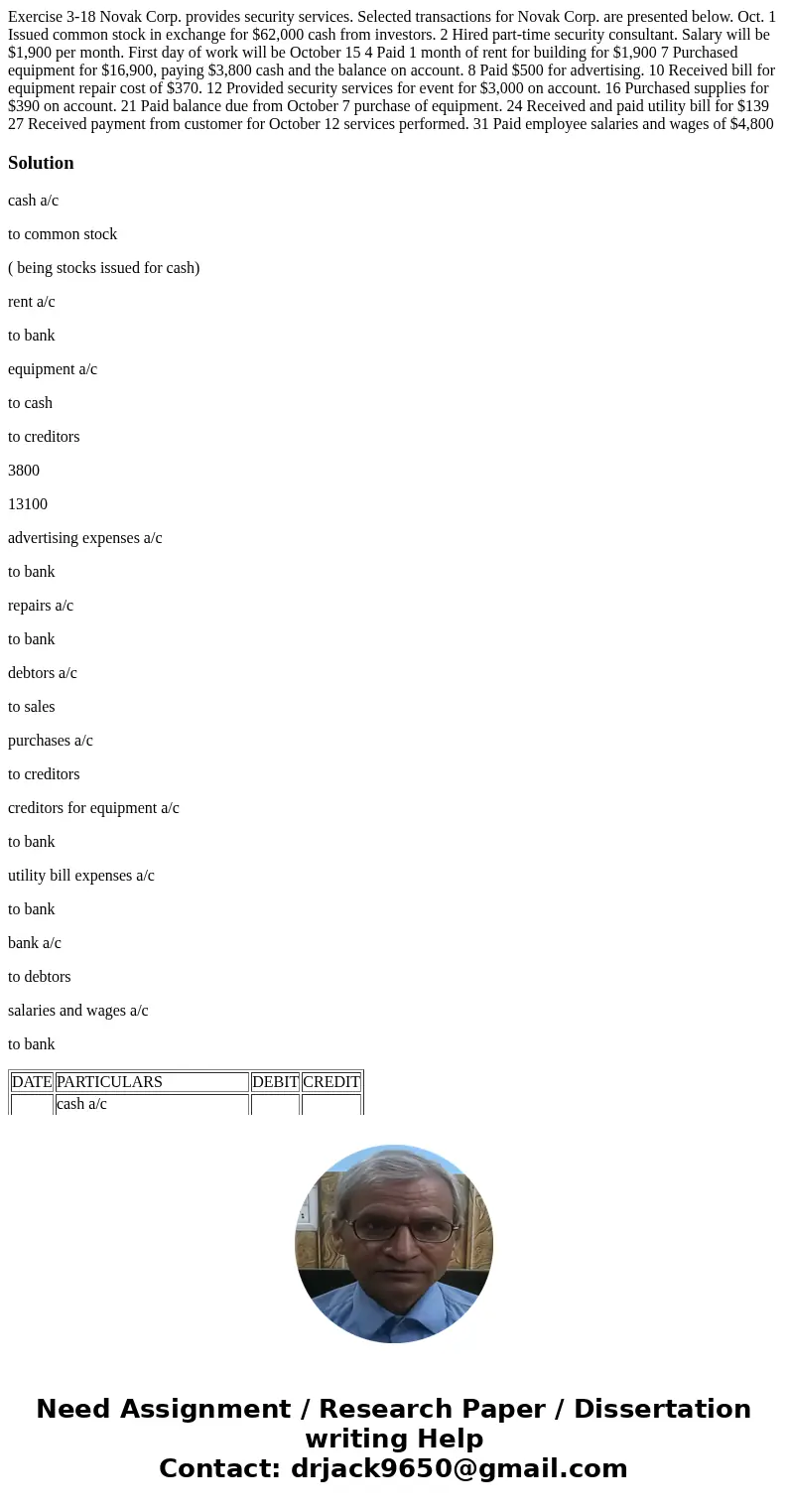  Exercise 3-18 Novak Corp. provides security services. Selected transactions for Novak Corp. are presented below. Oct. 1 Issued common stock in exchange for $62