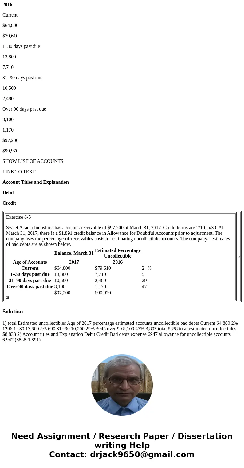 Exercise 8-5 Balance, March 31 Estimated Percentage Uncollectible Age of Accounts 2017 2016 Current $64,800 $79,610 1–30 days past due 13,800 7,710 31–90 days p