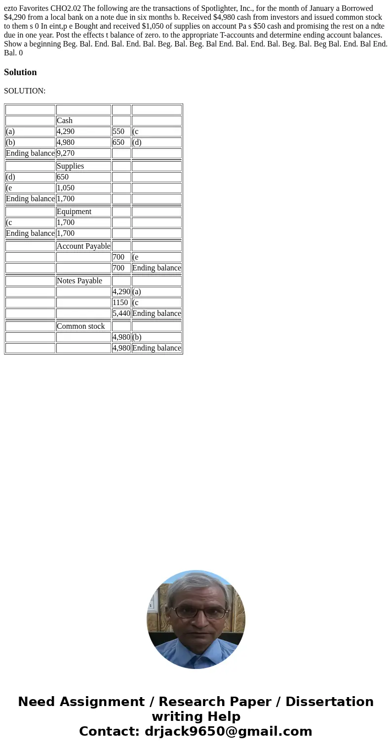  ezto Favorites CHO2.02 The following are the transactions of Spotlighter, Inc., for the month of January a Borrowed $4,290 from a local bank on a note due in s