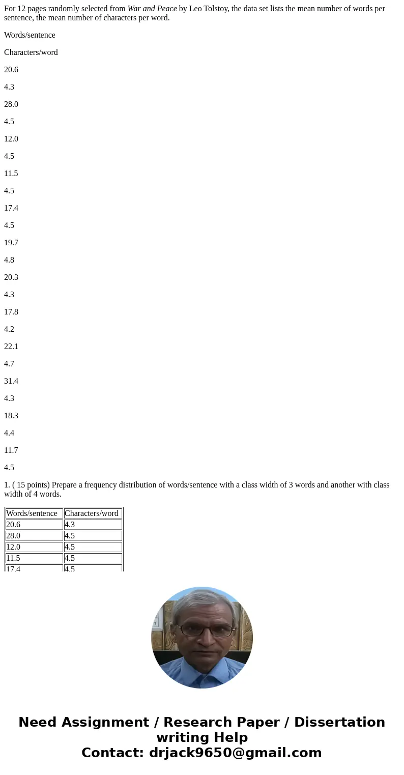 For 12 pages randomly selected from War and Peace by Leo Tolstoy, the data set lists the mean number of words per sentence, the mean number of characters per wo