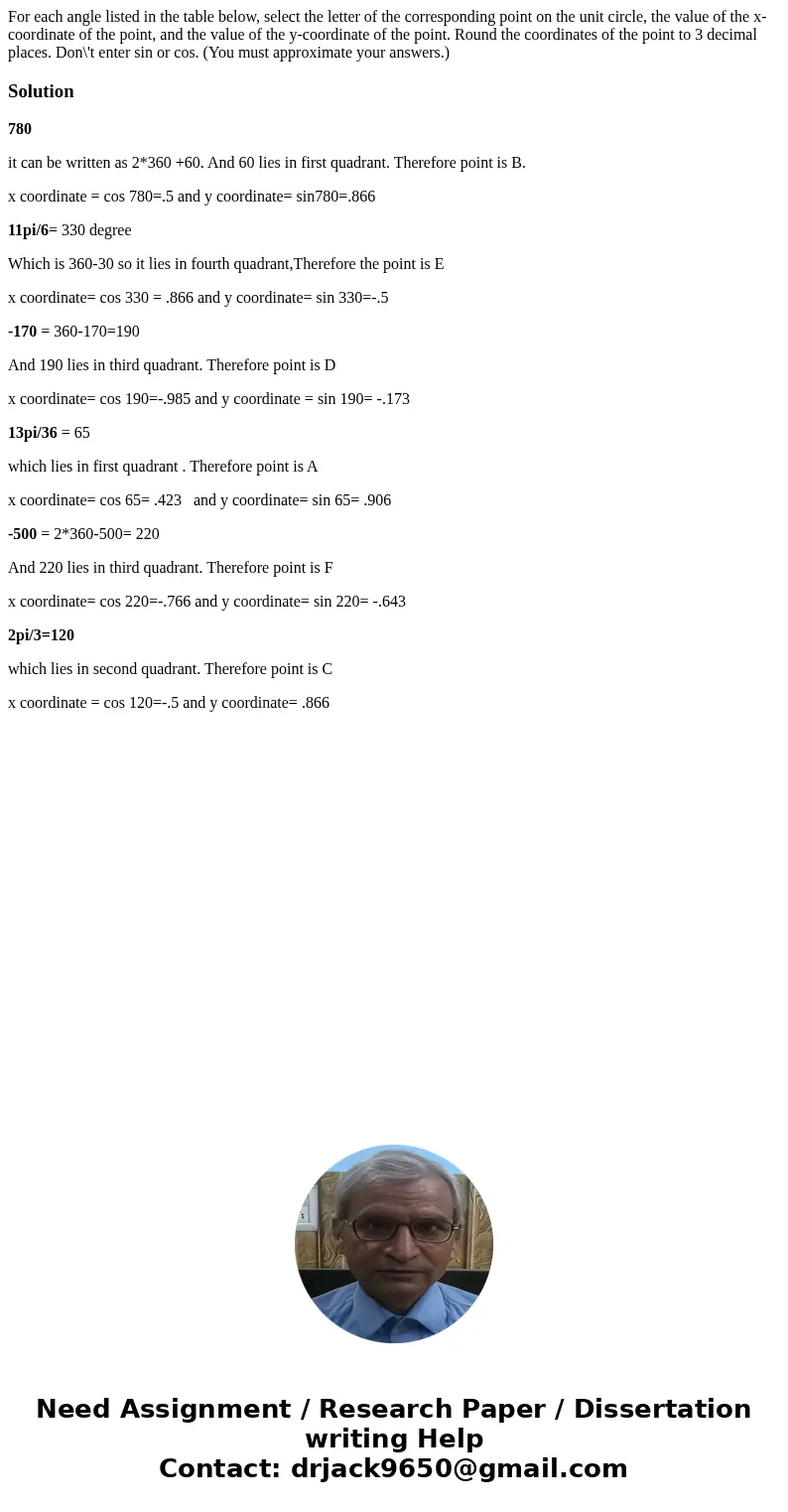 For each angle listed in the table below, select the letter of the corresponding point on the unit circle, the value of the x-coordinate of the point, and the   For each angle listed in the table below, select the letter of the corresponding point on the unit circle, the value of the x-coordinate of the point, and the