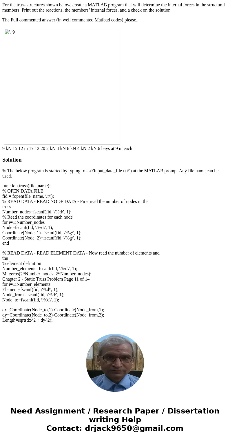 For the truss structures shown below, create a MATLAB program that will determine the internal forces in the structural members. Print out the reactions, the me