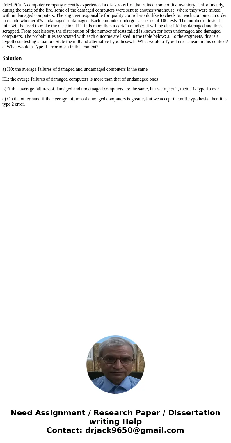  Fried PCs. A computer company recently experienced a disastrous fire that ruined some of its inventory. Unfortunately, during the panic of the fire, some of th