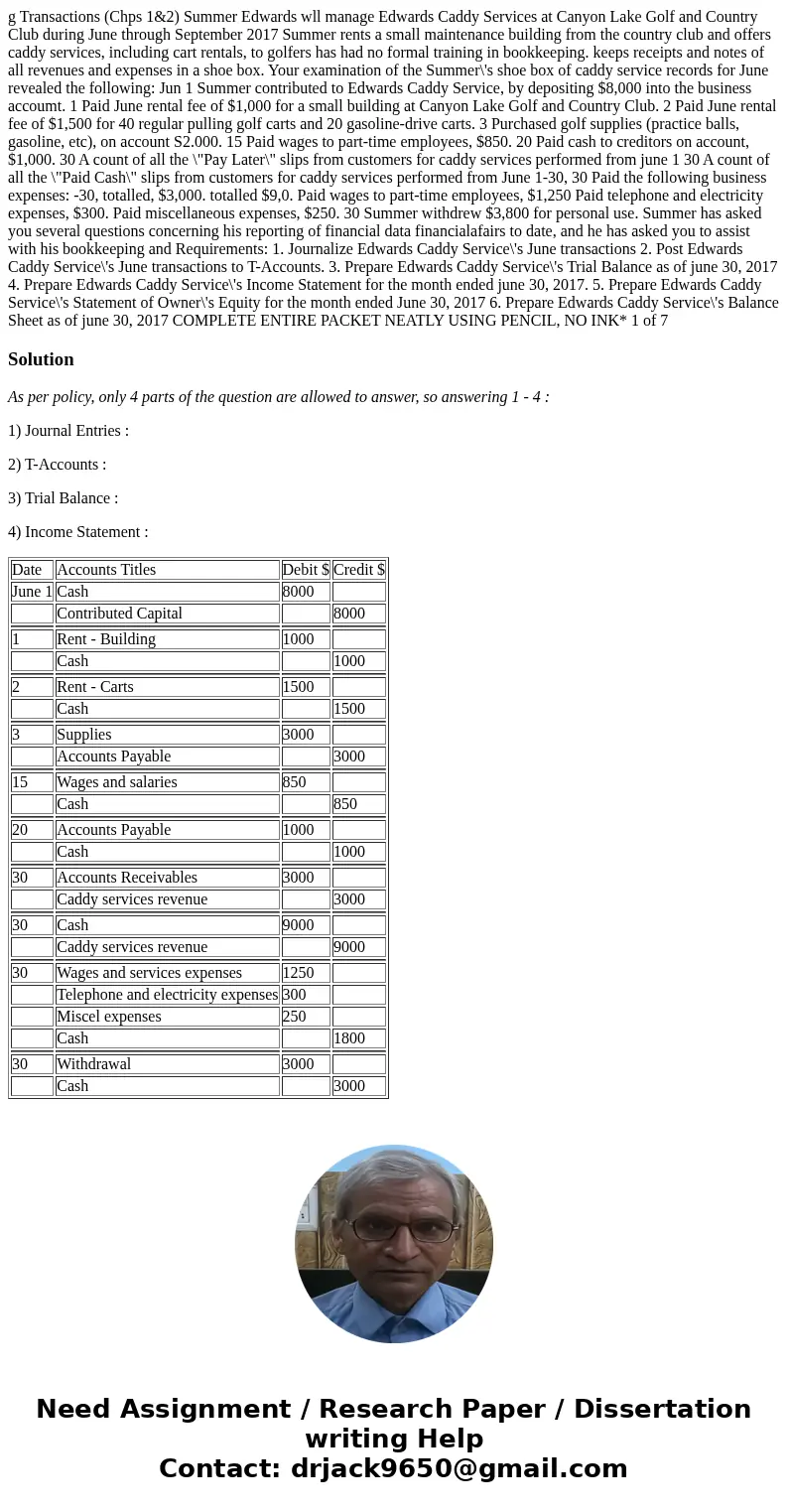 g Transactions (Chps 1&2) Summer Edwards wll manage Edwards Caddy Services at Canyon Lake Golf and Country Club during June through September 2017 Summer r  g Transactions (Chps 1&2) Summer Edwards wll manage Edwards Caddy Services at Canyon Lake Golf and Country Club during June through September 2017 Summer r