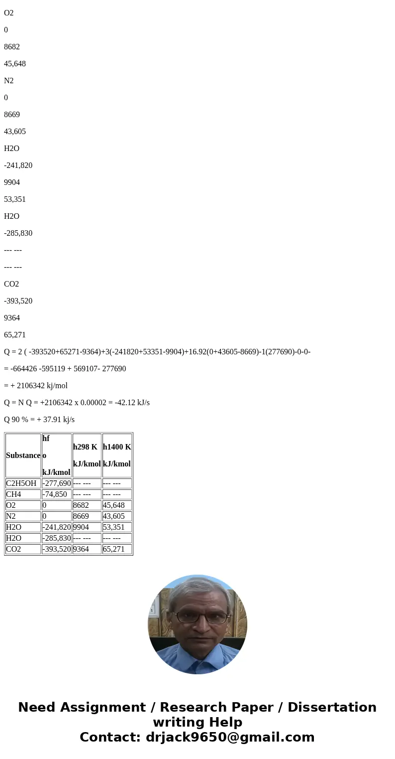  Gaseous ethanol (CH_3CH_2OH, also expressed as C_2H_5OH) is burned with 150% of theoretical air at standard conditions. During the combustion process 90% of th