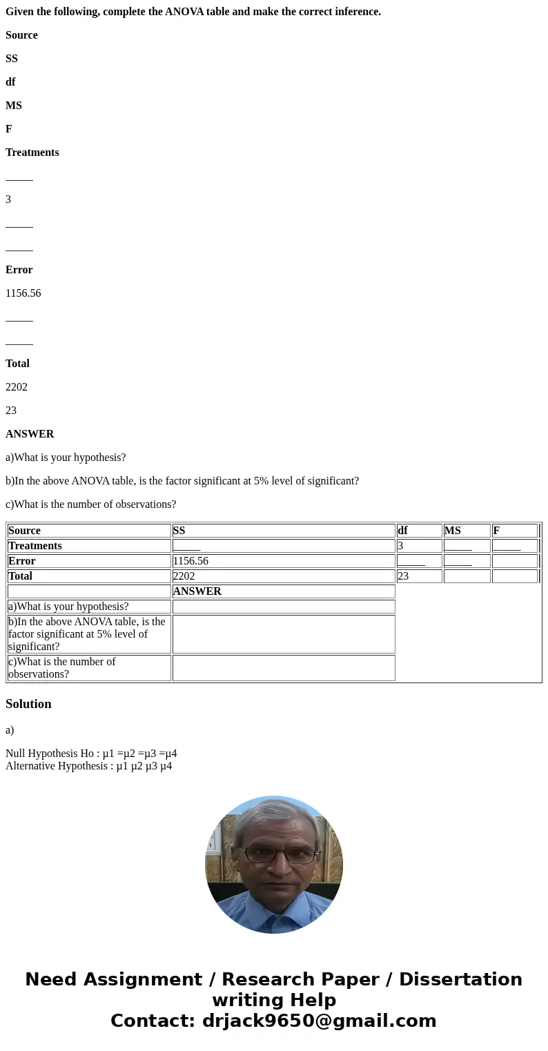 Given the following, complete the ANOVA table and make the correct inference. Source SS df MS F Treatments _____ 3 _____ _____ Error 1156.56 _____ _____ Total 2