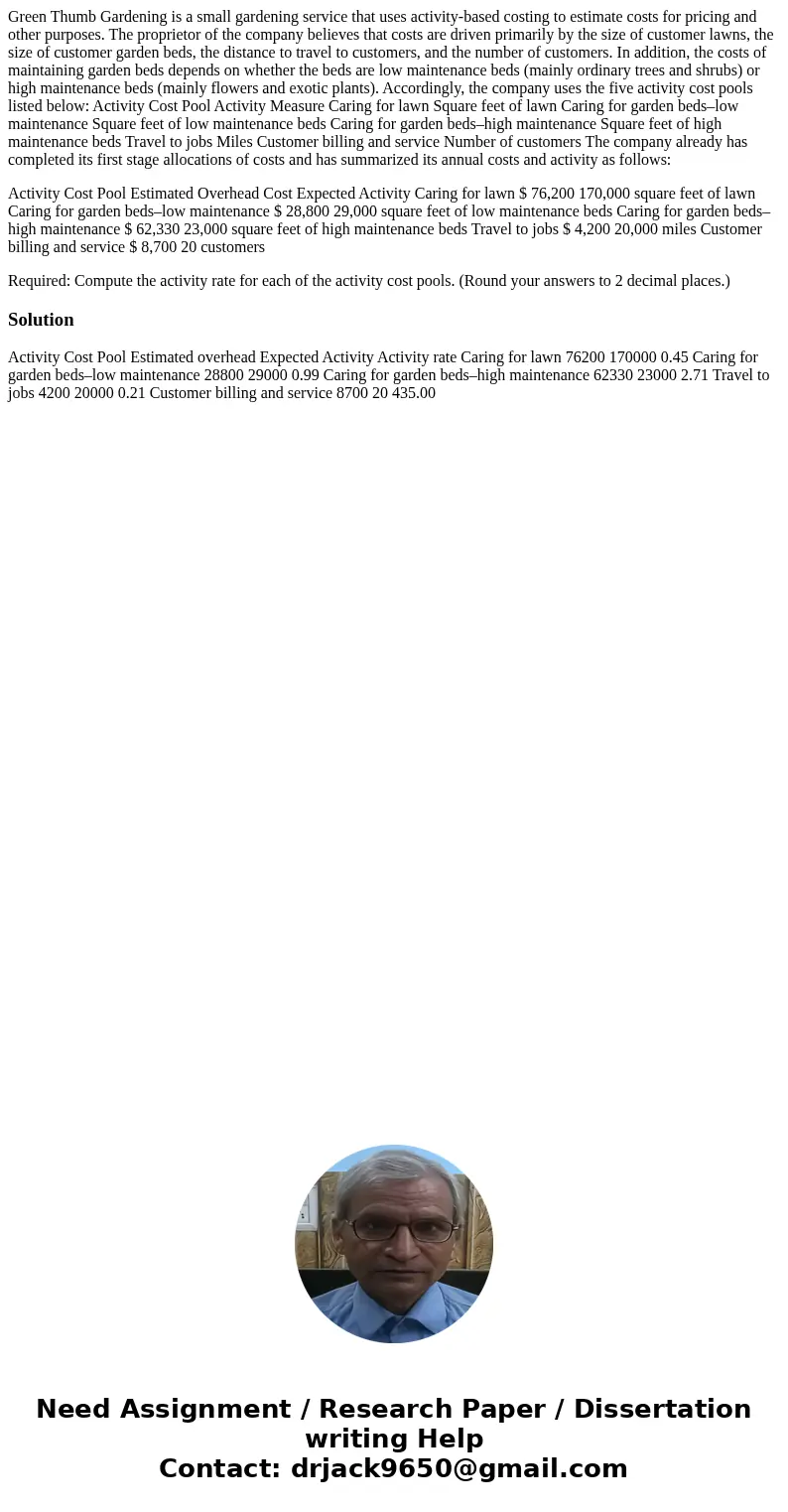 Green Thumb Gardening is a small gardening service that uses activity-based costing to estimate costs for pricing and other purposes. The proprietor of the comp Green Thumb Gardening is a small gardening service that uses activity-based costing to estimate costs for pricing and other purposes. The proprietor of the comp