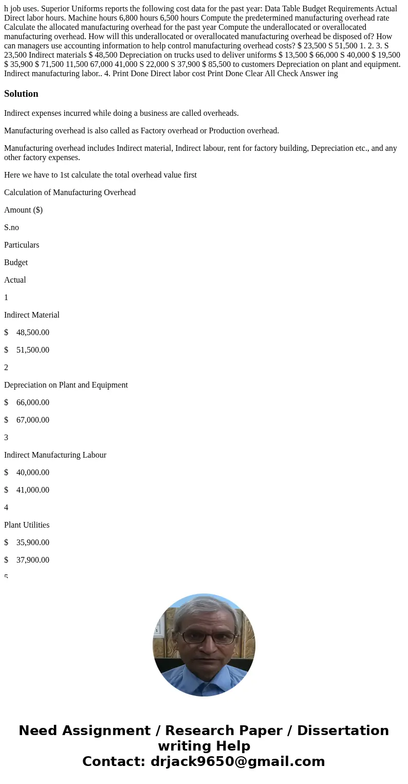  h job uses. Superior Uniforms reports the following cost data for the past year: Data Table Budget Requirements Actual Direct labor hours. Machine hours 6,800 