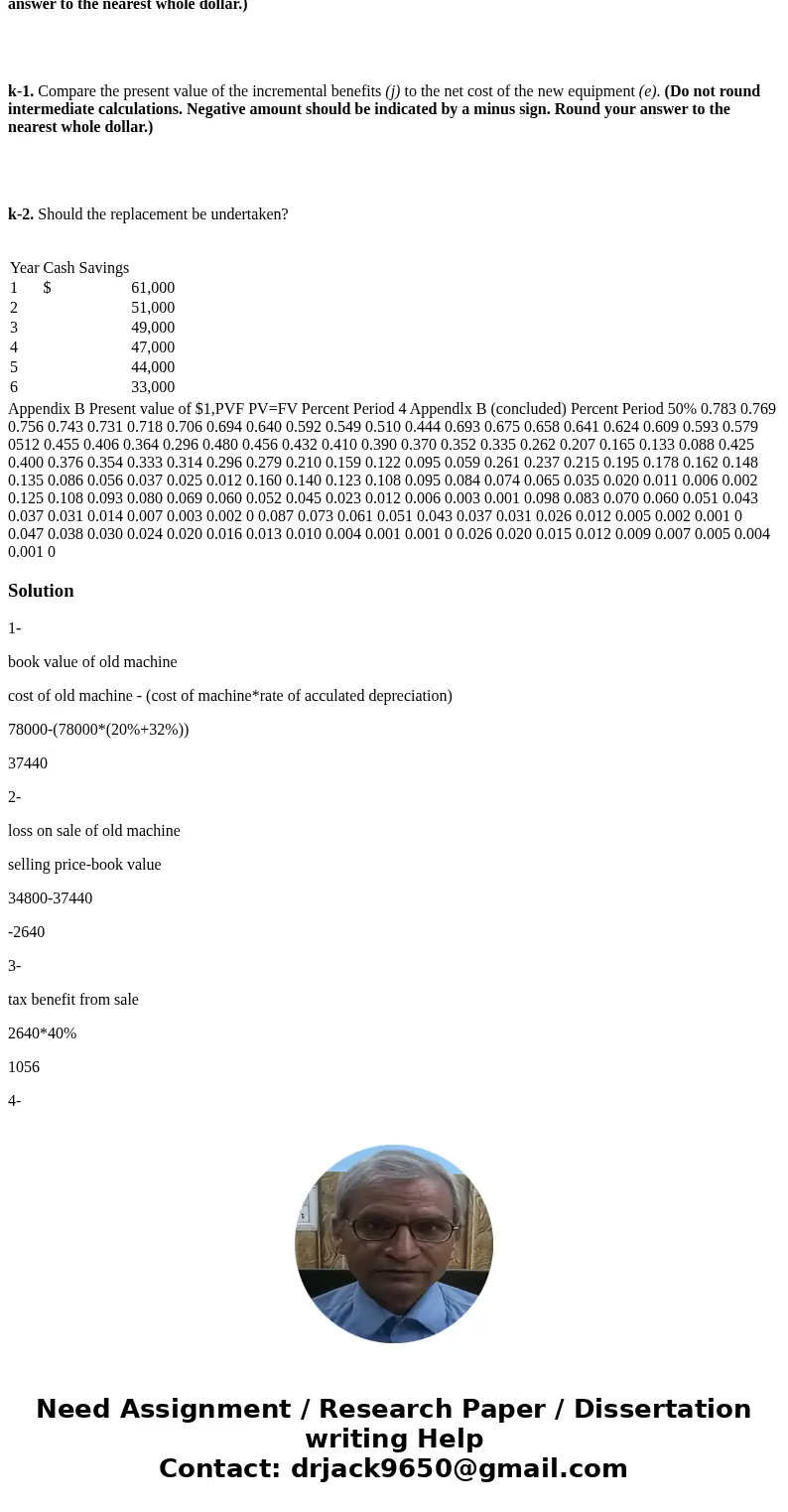 Hercules Exercise Equipment Co. purchased a computerized measuring device two years ago for $78,000. The equipment falls into the five-year category for MACRS d