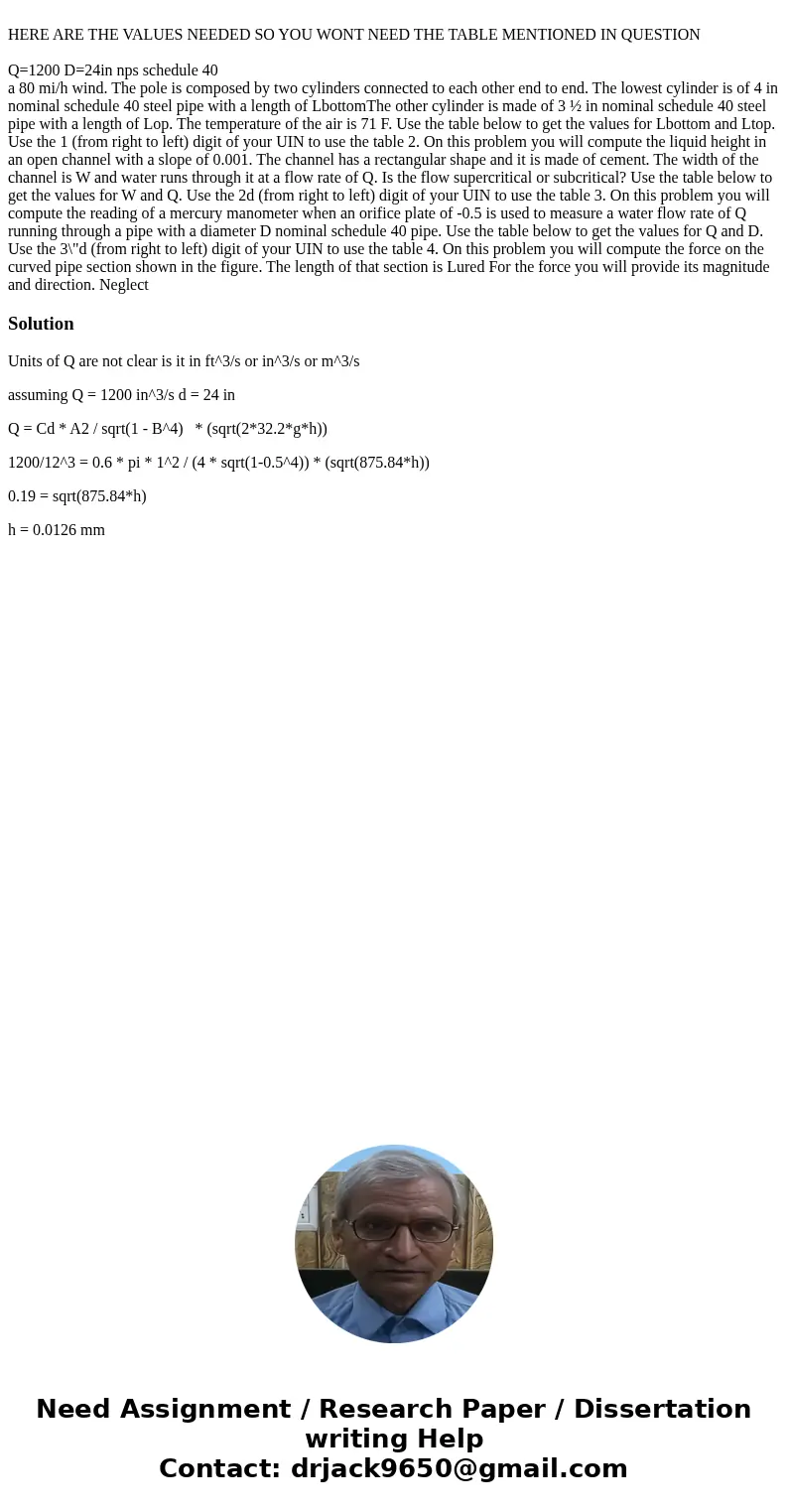HERE ARE THE VALUES NEEDED SO YOU WONT NEED THE TABLE MENTIONED IN QUESTION Q=1200 D=24in nps schedule 40 a 80 mi/h wind. The pole is composed by two cylinders  HERE ARE THE VALUES NEEDED SO YOU WONT NEED THE TABLE MENTIONED IN QUESTION Q=1200 D=24in nps schedule 40 a 80 mi/h wind. The pole is composed by two cylinders
