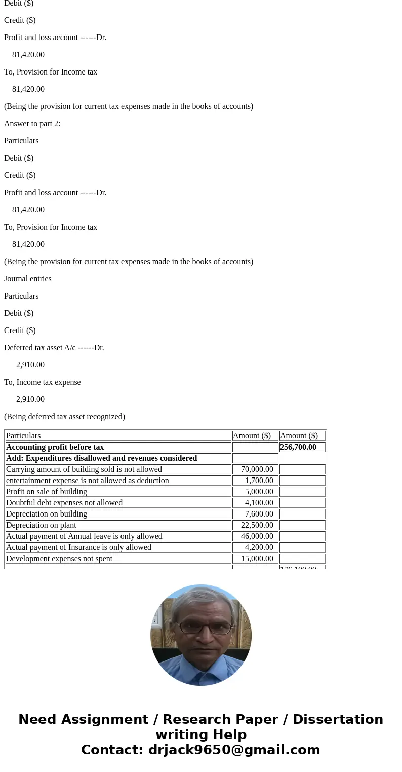 I have a Question, How do i get part a journal entries, Income tax expense for (25580) and deferred tax asset for (3750). Page 3 & 4 are the solutions. CCT 