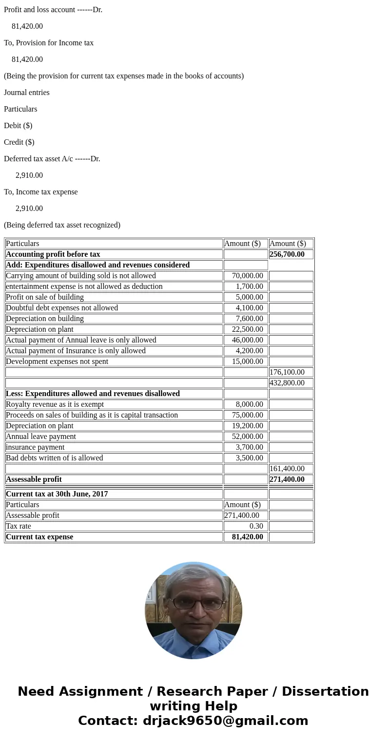 I have a Question, How do i get part a journal entries, Income tax expense for (25580) and deferred tax asset for (3750). Page 3 & 4 are the solutions. CCT 