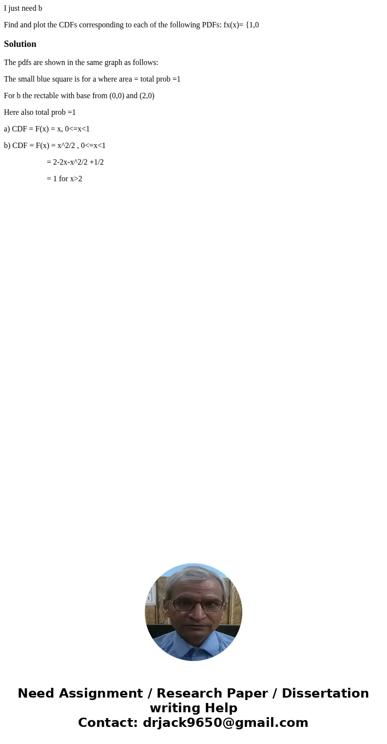 I just need b Find and plot the CDFs corresponding to each of the following PDFs: fx(x)= {1,0SolutionThe pdfs are shown in the same graph as follows: The small 