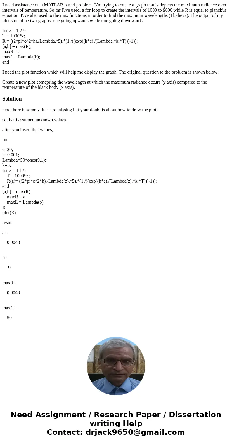 I need assistance on a MATLAB based problem. I\'m trying to create a graph that is depicts the maximum radiance over intervals of temperature. So far I\'ve used I need assistance on a MATLAB based problem. I\'m trying to create a graph that is depicts the maximum radiance over intervals of temperature. So far I\'ve used