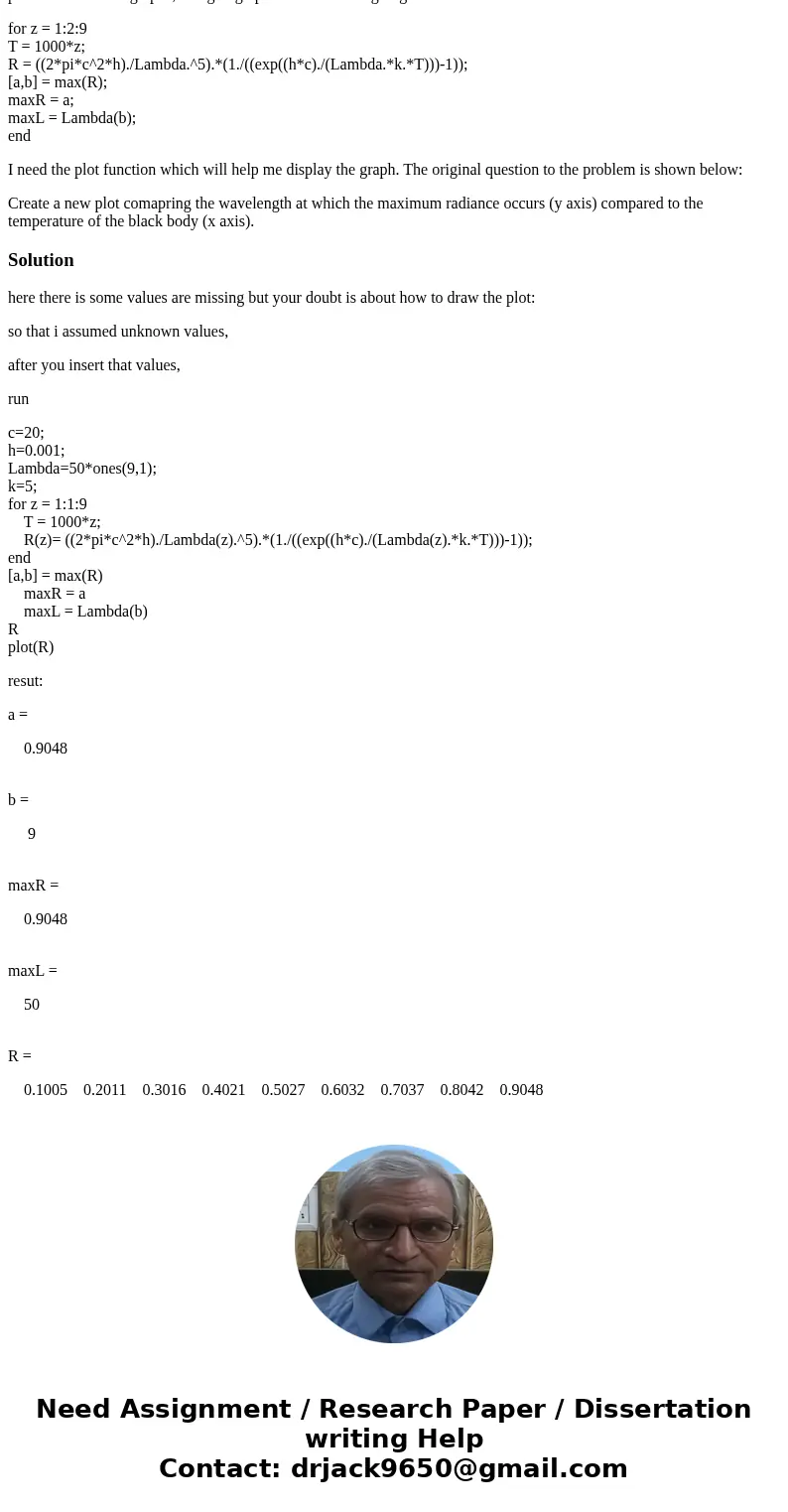 I need assistance on a MATLAB based problem. I\'m trying to create a graph that is depicts the maximum radiance over intervals of temperature. So far I\'ve used I need assistance on a MATLAB based problem. I\'m trying to create a graph that is depicts the maximum radiance over intervals of temperature. So far I\'ve used