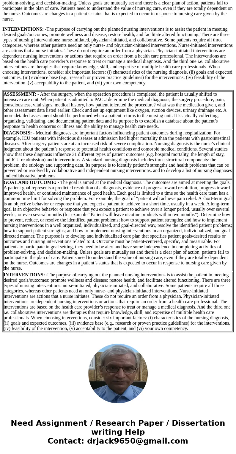  Identify nursing diagnoses goal and outcome criteria and interventions for the postoperative patient Identify nursing diagnoses goal and outcome criteria and i