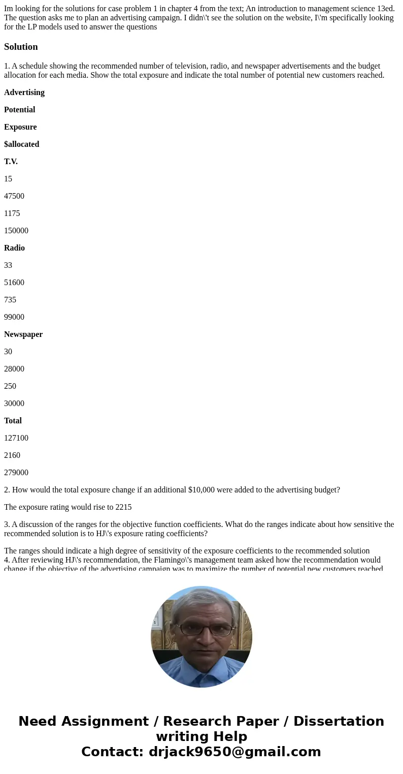 Im looking for the solutions for case problem 1 in chapter 4 from the text; An introduction to management science 13ed. The question asks me to plan an advertis Im looking for the solutions for case problem 1 in chapter 4 from the text; An introduction to management science 13ed. The question asks me to plan an advertis