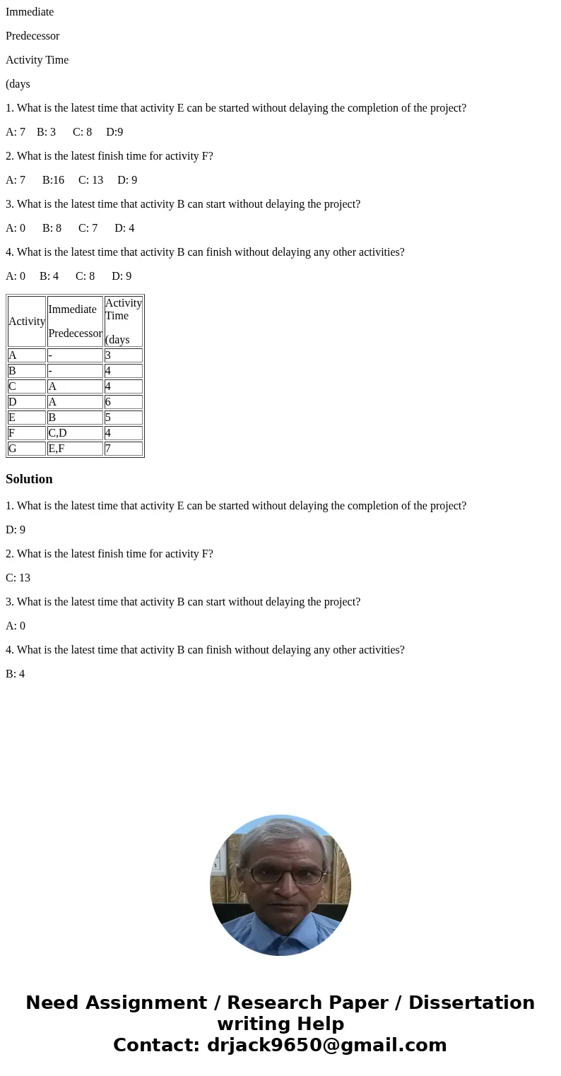 Immediate Predecessor Activity Time (days 1. What is the latest time that activity E can be started without delaying the completion of the project? A: 7 B: 3 C: