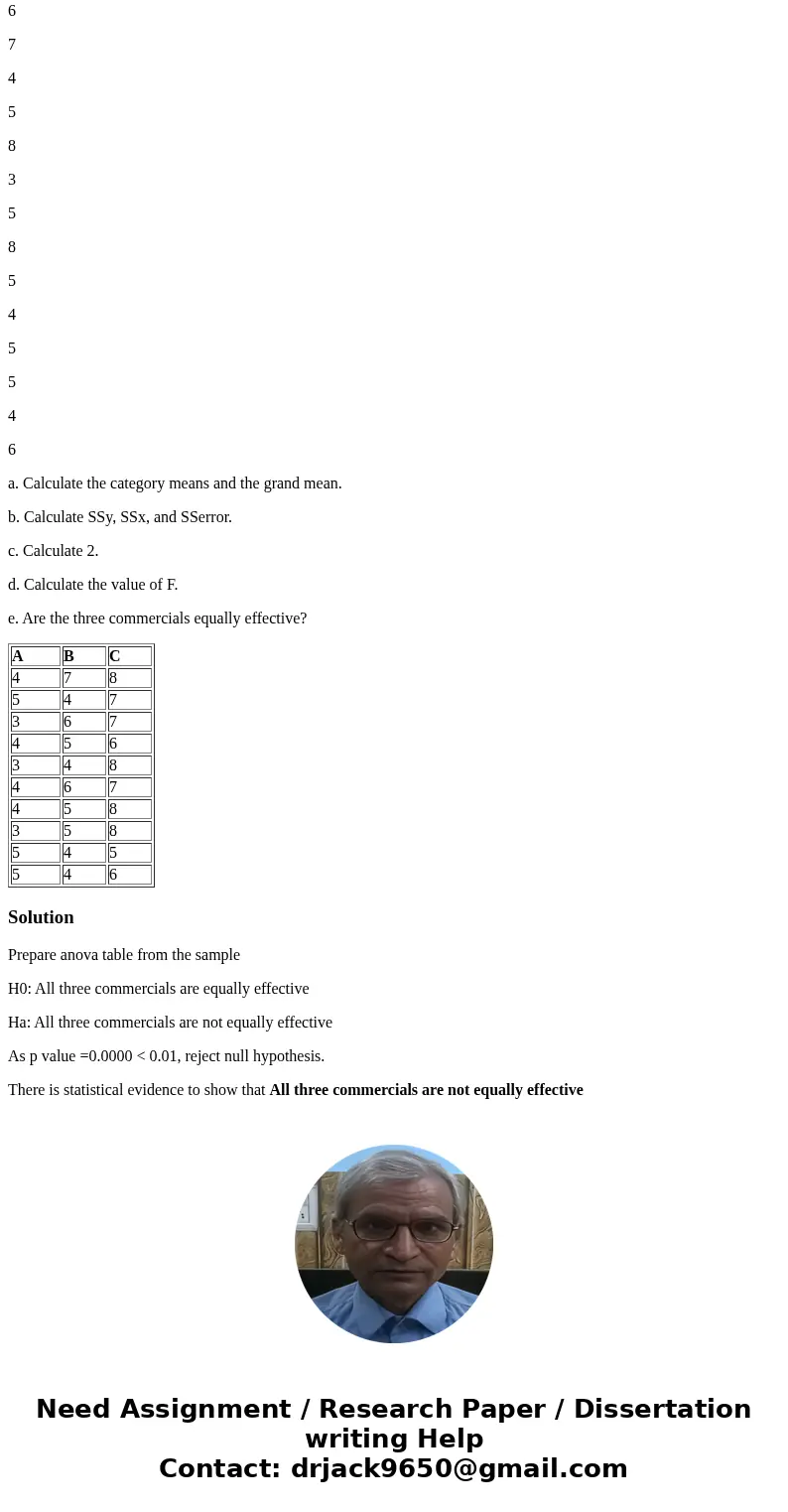 In a pilot study examining the effectiveness of three commercials (A, B, and C), 10 consumers were assigned to view each commercial and rate it on a 9-point Lik In a pilot study examining the effectiveness of three commercials (A, B, and C), 10 consumers were assigned to view each commercial and rate it on a 9-point Lik