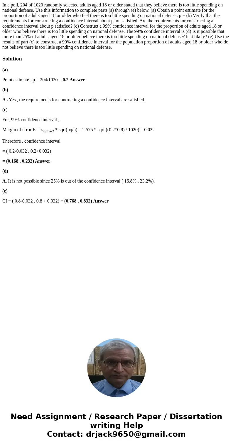 In a poll, 204 of 1020 randomly selected adults aged 18 or older stated that they believe there is too little spending on national defense. Use this informatio  In a poll, 204 of 1020 randomly selected adults aged 18 or older stated that they believe there is too little spending on national defense. Use this informatio
