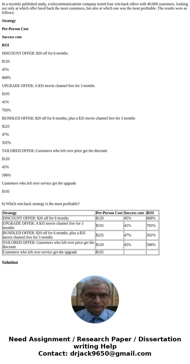 In a recently published study, a telecommunications company tested four win-back offers with 40,000 customers, looking not only at which offer lured back the mo In a recently published study, a telecommunications company tested four win-back offers with 40,000 customers, looking not only at which offer lured back the mo