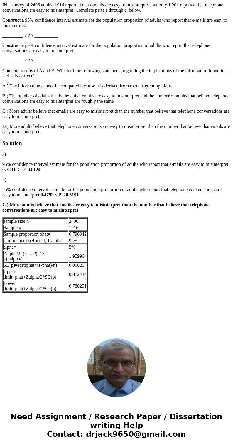 IN a survey of 2406 adults, 1916 reported that e-mails are easy to misinterpret, but only 1,201 reported that telephone conversations are easy to misinterpret. 