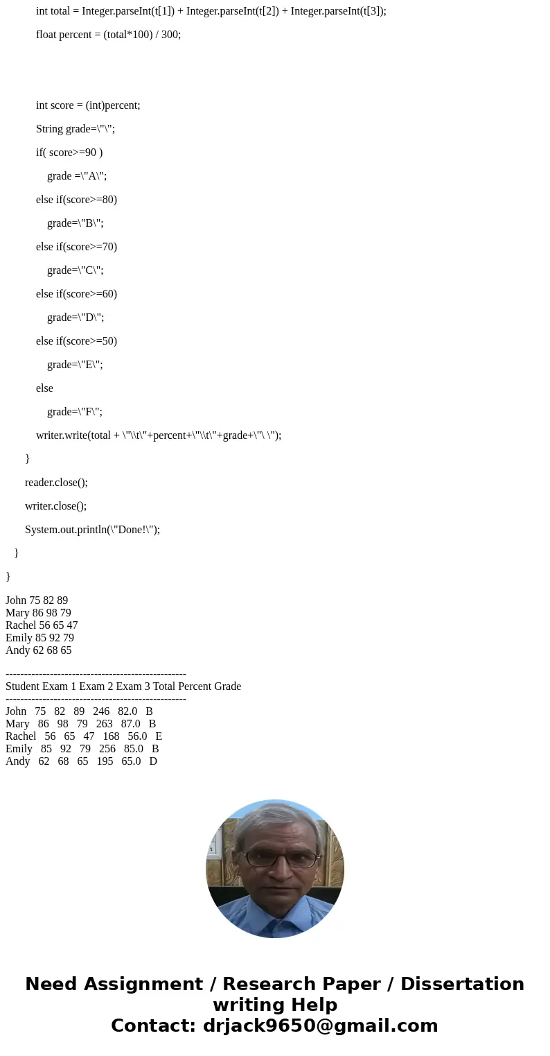 java make sure the the program works and please follow these steps exactly and don\'t use any completed code the simpler the better 1. Create an input file Lab  java make sure the the program works and please follow these steps exactly and don\'t use any completed code the simpler the better 1. Create an input file Lab