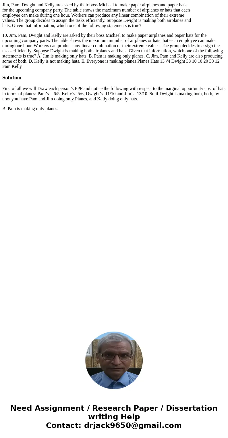 Jim, Pam, Dwight and Kelly are asked by their boss Michael to make paper airplanes and paper hats for the upcoming company party. The table shows the maximum nu Jim, Pam, Dwight and Kelly are asked by their boss Michael to make paper airplanes and paper hats for the upcoming company party. The table shows the maximum nu