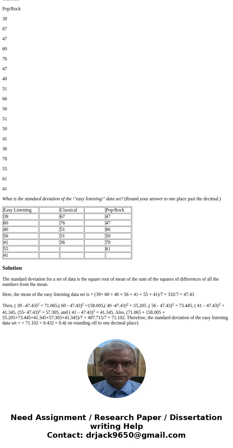 John listens to a variety of music, including easy listening, classical, and pop/rock. These are the lengths of some of his favorite albums for each of these ca