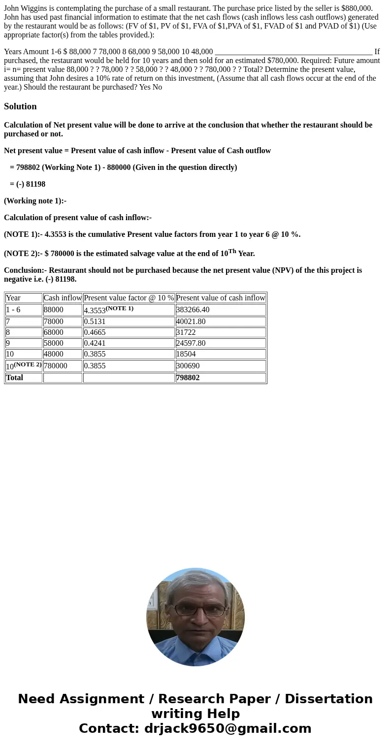 John Wiggins is contemplating the purchase of a small restaurant. The purchase price listed by the seller is $880,000. John has used past financial information 