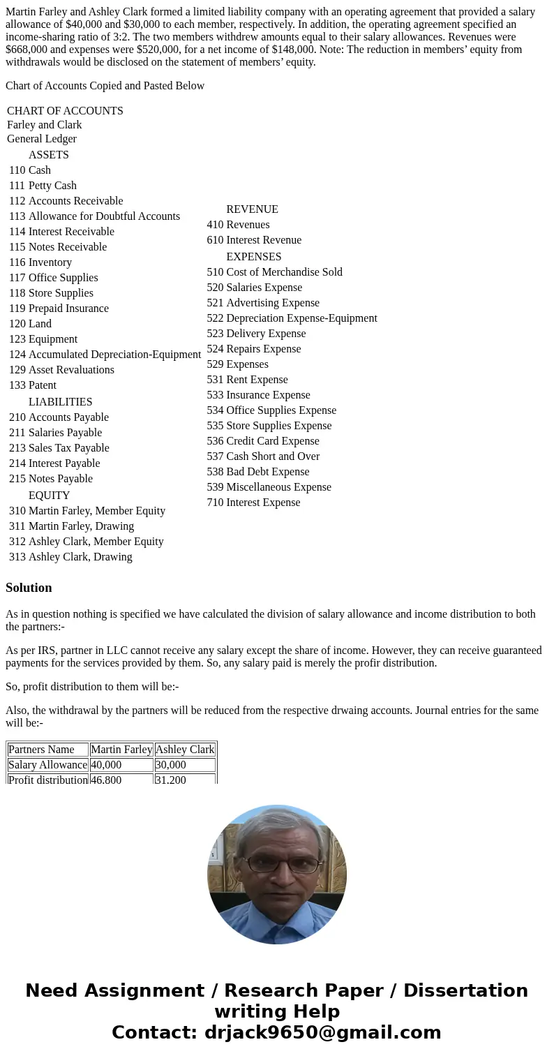 Martin Farley and Ashley Clark formed a limited liability company with an operating agreement that provided a salary allowance of $40,000 and $30,000 to each me