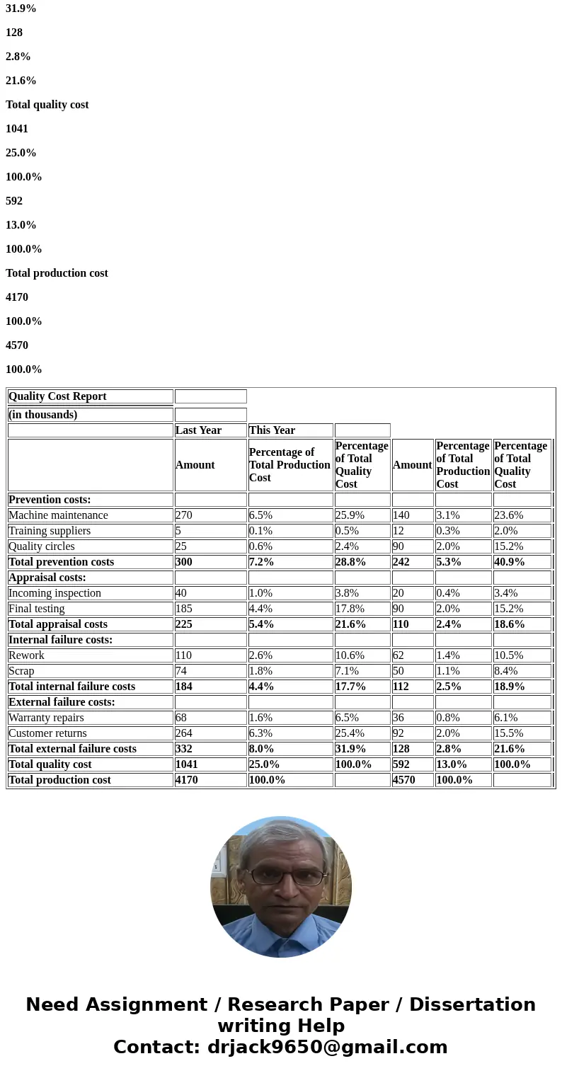 Mercury, Inc., produces cell phones at its plant in Texas. In recent years, the company’s market share has been eroded by stiff competition from overseas. Price