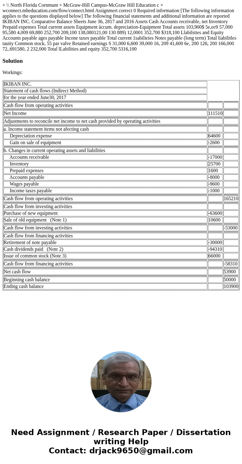  × \\ North Florida Cornmunt × McGraw-Hill Campus-McGraw Hill Education c × wconnect.mheducation.com/flow/connect.html Assignmert correct 0 Required information