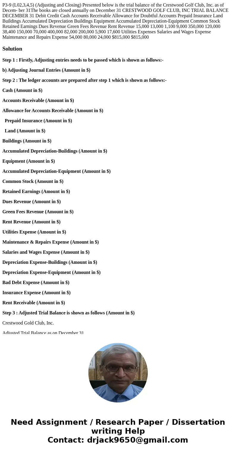  P3-9 (L02,3,4,5) (Adjusting and Closing) Presented below is the trial balance of the Crestwood Golf Club, Inc. as of Decem- ber 31The books are closed annually