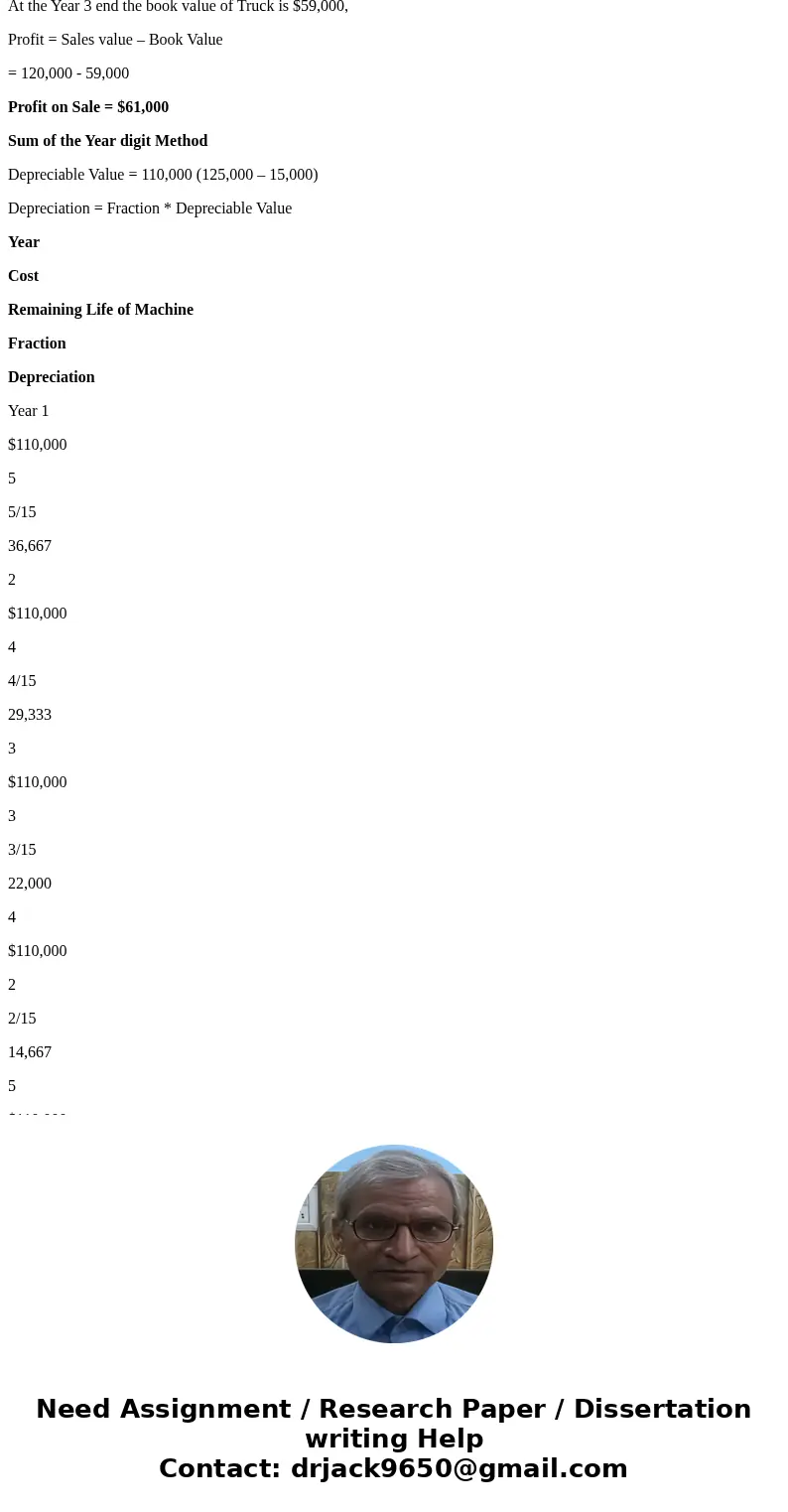 Part 1: The Pablo Paving Company purchased a new dump truck for $125,000 at the beginning of Year 1. It is estimated that the residual value will be $15,000 and