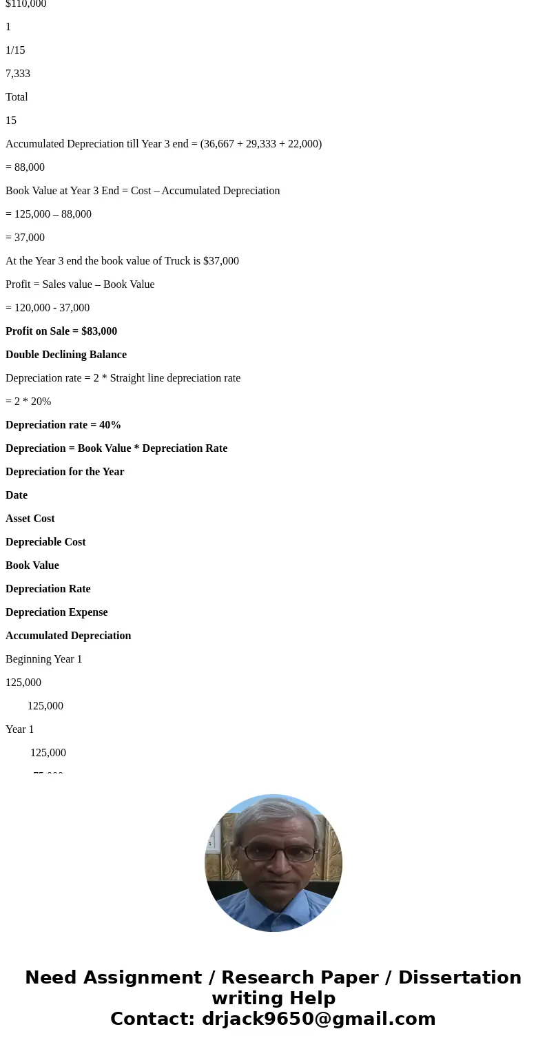 Part 1: The Pablo Paving Company purchased a new dump truck for $125,000 at the beginning of Year 1. It is estimated that the residual value will be $15,000 and