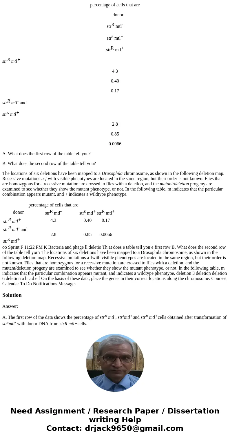 percentage of cells that are donor strR mtl- strs mtl+ strR mtl+ strR mtl+ 4.3 0.40 0.17 strR mtl- and strs mtl+ 2.8 0.85 0.0066 A. What does the first row of 