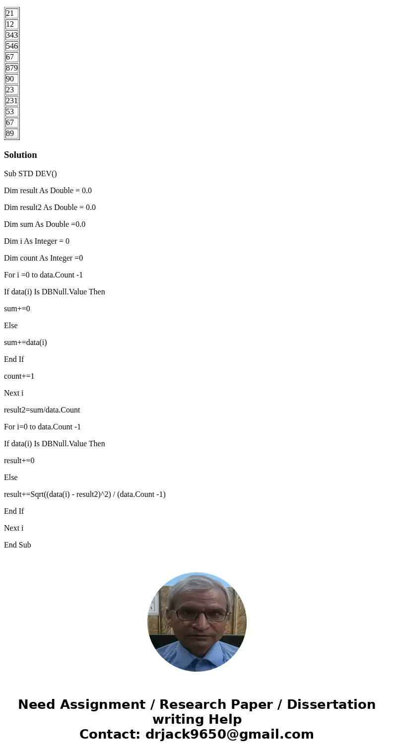 Please create the VB code to calculate Standard Deviation i.e Sub STD DEV().......End Sub 21 12 343 546 67 879 90 23 231 53 67 89 SolutionSub STD DEV() Dim resu Please create the VB code to calculate Standard Deviation i.e Sub STD DEV().......End Sub 21 12 343 546 67 879 90 23 231 53 67 89 SolutionSub STD DEV() Dim resu