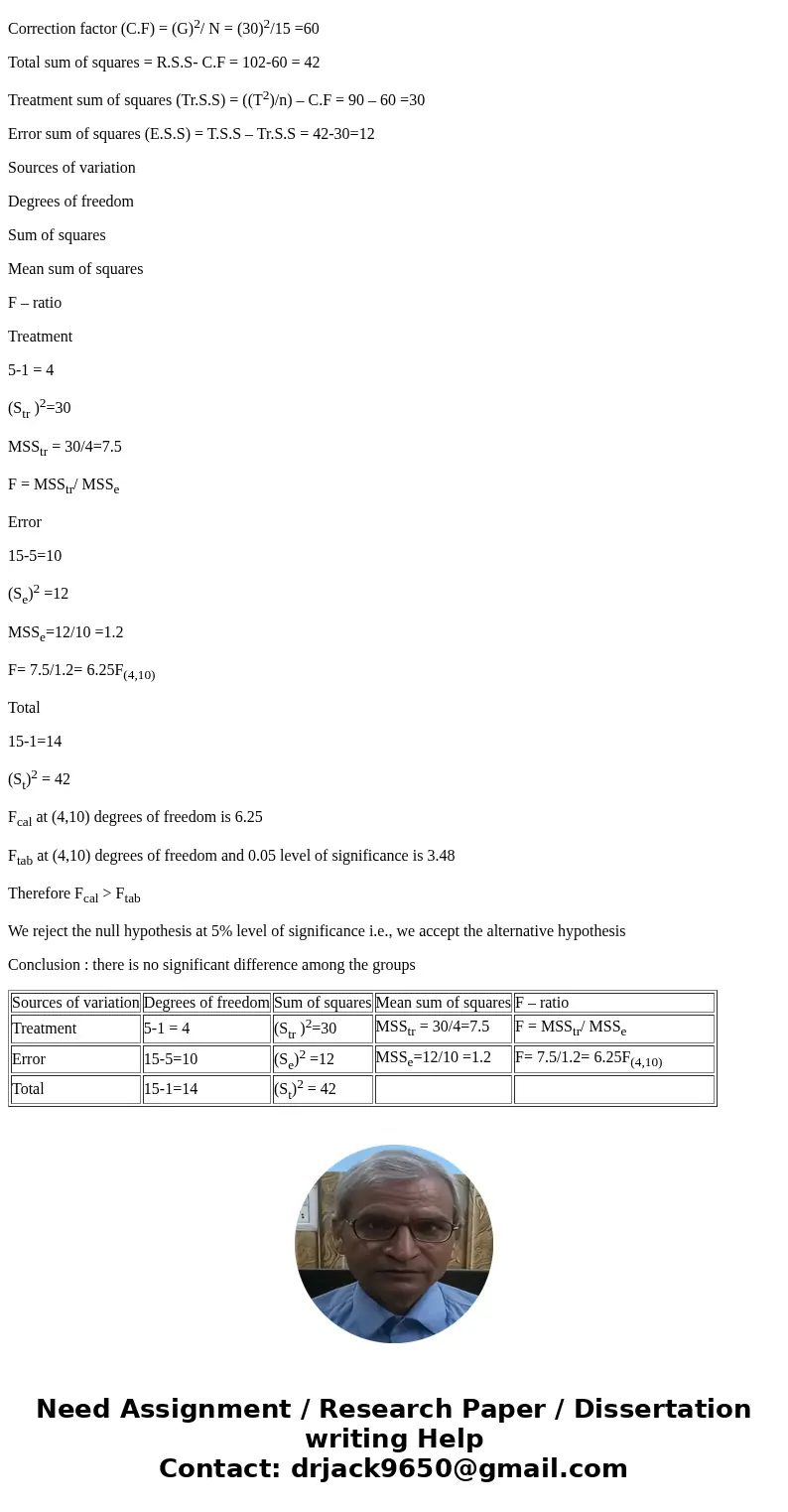  please I need help with the bonus 3 point ..spss you help me with the previous part and you forget this part which is the last one .. thanks Look at the dats f