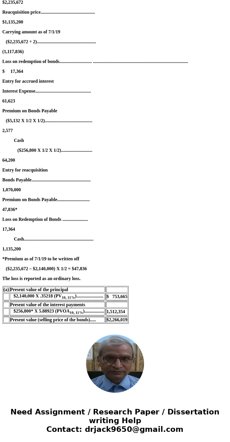  Prepare the journal entry to record the issuance of the bonds on January 1, 2016. (Round present value factor calculations to 5 decimal places, e.g. 1.25124 an