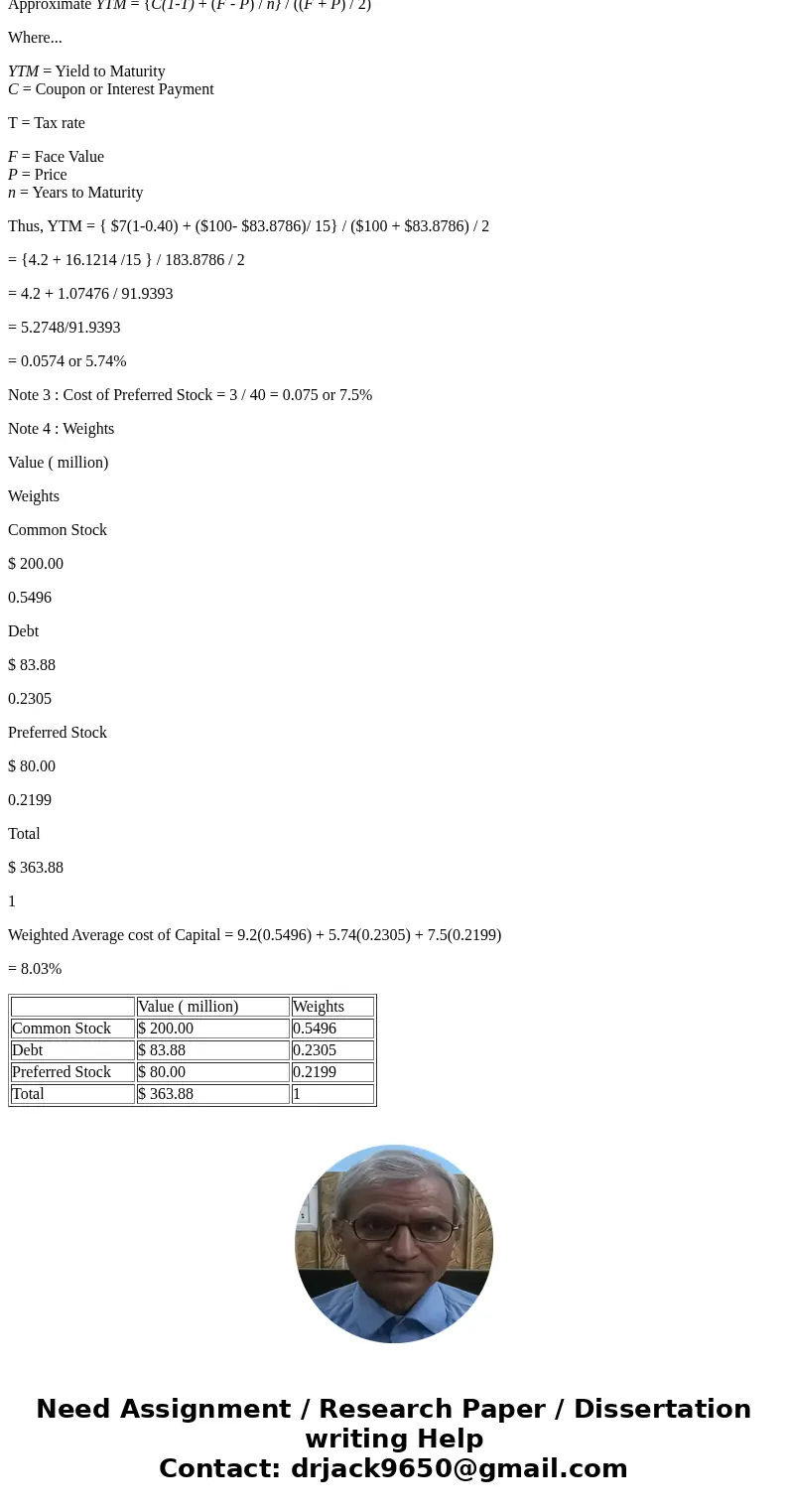 QUESTION 1: XYZ Inc. has 10 million shares of common stock outstanding. The current share price is $20 per share. The most recent dividend was $1 and the divide